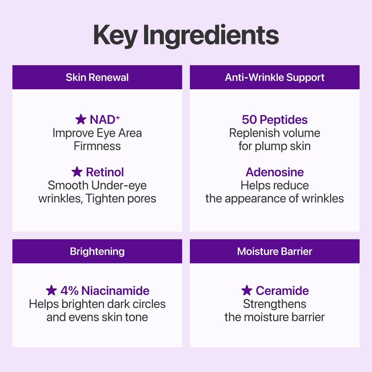 Korean NAD+ Volumetox Eye Cream