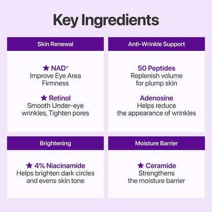 Korean NAD+ Volumetox Eye Cream