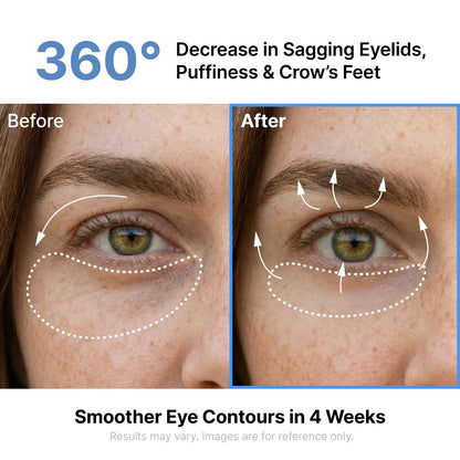 Korean Silk Peptide EGF Intensive Eye Cream