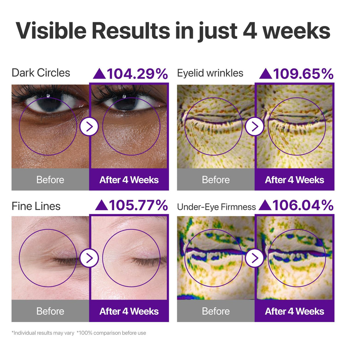 Korean NAD+ Volumetox Eye Cream