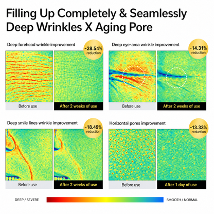 Retinal Shot Tightening Booster