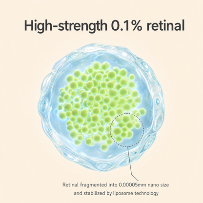 Retinal Shot Tightening Booster