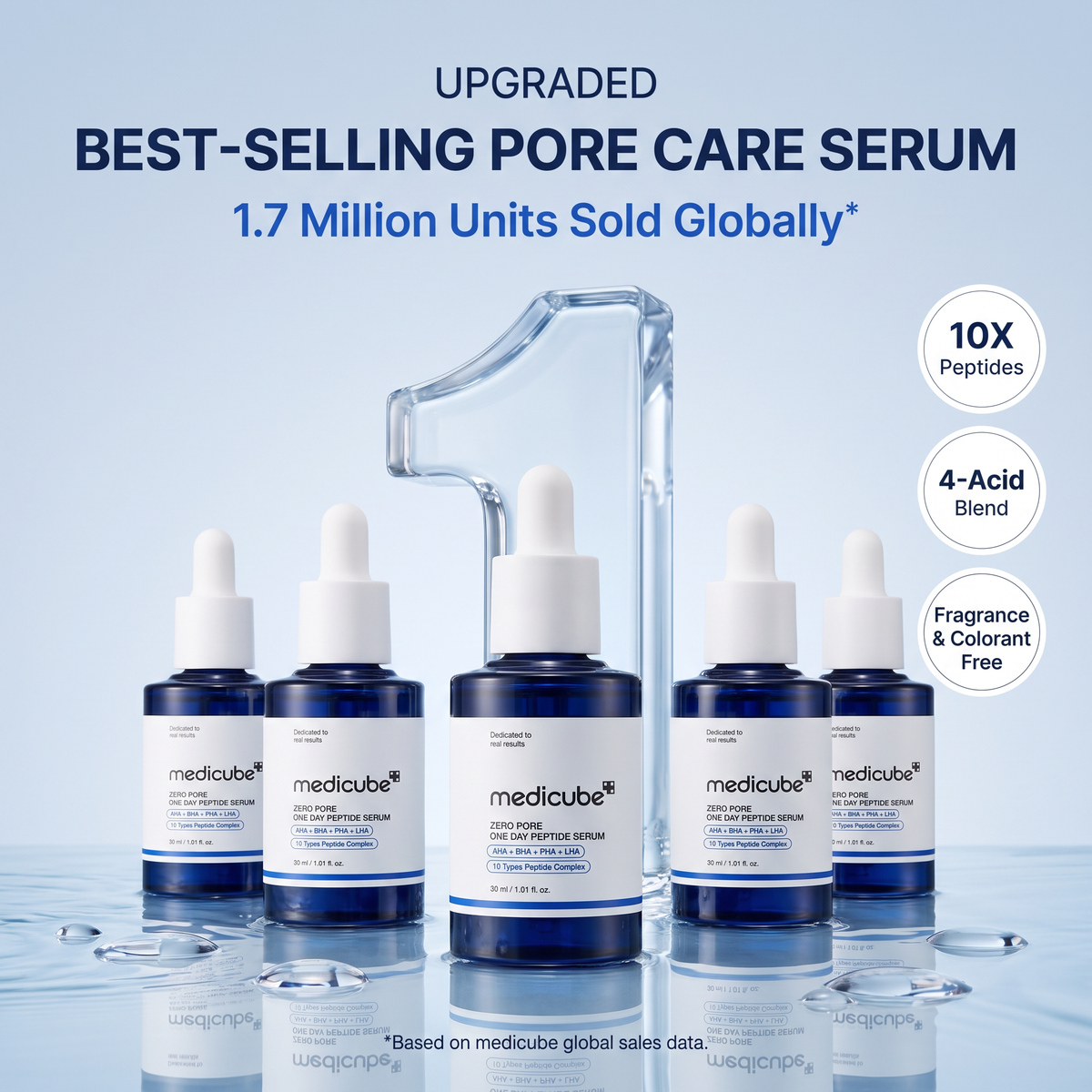 Korean Zero Pore One Day 10 Peptide Serum